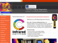 tennesseeinfrared.com