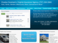charlesgresham.com