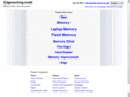 edgecaching.mobi