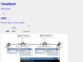 learning-world.net