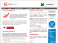 digistats.nl