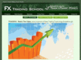 fxtradingschool.com