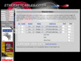 ethernetcables.co.uk