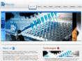 recoly.com