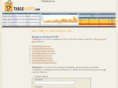 tableagent.com