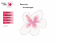 bewusste-beziehung.de