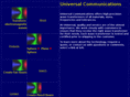commsuniverse.com