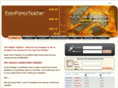 easyforexteacher.com