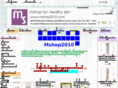 mshop2010.com