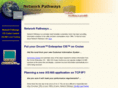 netpathinc.com