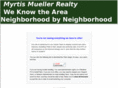 realtymm.com
