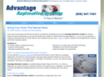 tubgyz.com