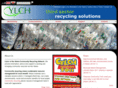 cylch.org