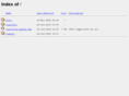 businesslanka.com
