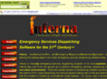 inferna.com