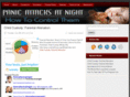 panicattacksatnight.net