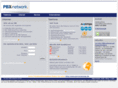 pbx-network.com