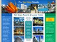 bestsandiegoresorts.com