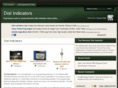 dialindicators.net