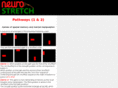 neurostretch.com