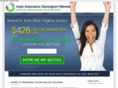 autoinsurancedavenportillinois.com