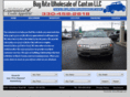 buyritewholesalellc.com