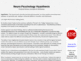 neuropsychologylab.com