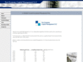 necmllc.com