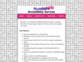 numbersltd.com