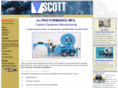 scottindustry.com