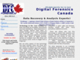 digforensics.ca