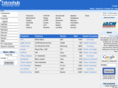 teknohub.com