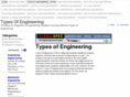 typesofengineering.net