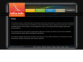 safirelabs.com