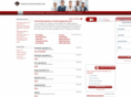 newenglandappraiser.com