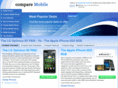 compare-mobile.com