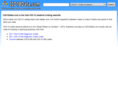icd10database.com
