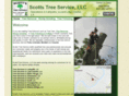 scotts-tree-service-la.com