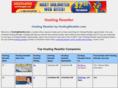 hostingreseller.com