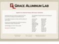 gracealuminumlab.com