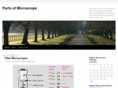 partsofmicroscope.net