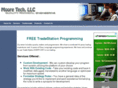 freetradestationprogramming.com