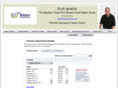 listings-coloradosprings.com