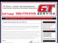 greasetrap-cleaning.com