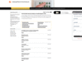 minneapolissecuritysystems.net