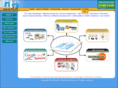 ntnindia.com