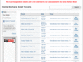santabarbarabowltickets.com