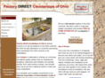 factorydirectcountertops.com