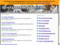 mortgageshopplus.com