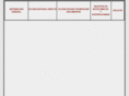 registrodelapropiedadillescas.org